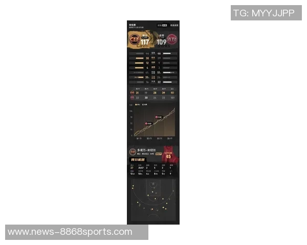 米切尔半场表现平平仅得13分3助攻失误和犯规影响发挥 米切尔半场表现平平仅得13分3助攻失误和犯规影响发挥