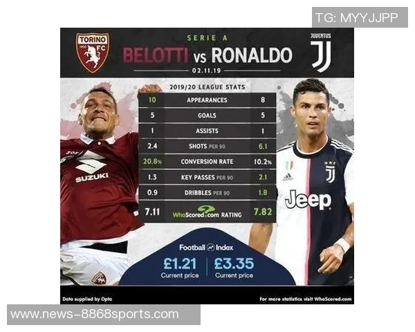 意媒曝土超豪门争抢恩昆库米兰标价3500万欧引发关注 意媒曝土超豪门争抢恩昆库米兰标价3500万欧引发关注