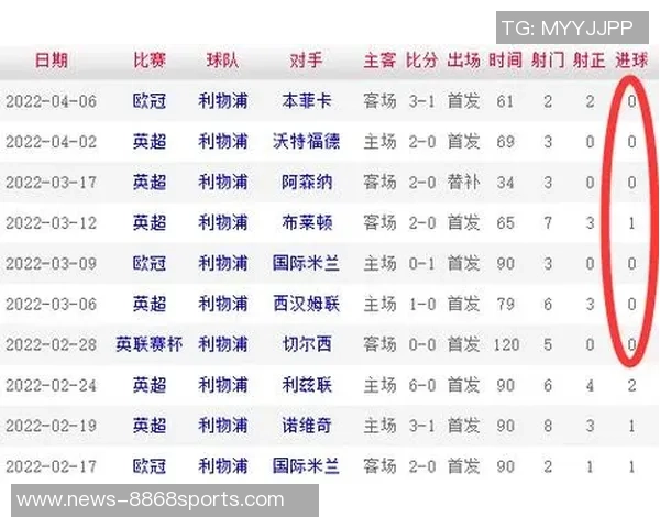 巴洛生涯之夜狂砍26分16板10前场板助球队获胜展现全能表现