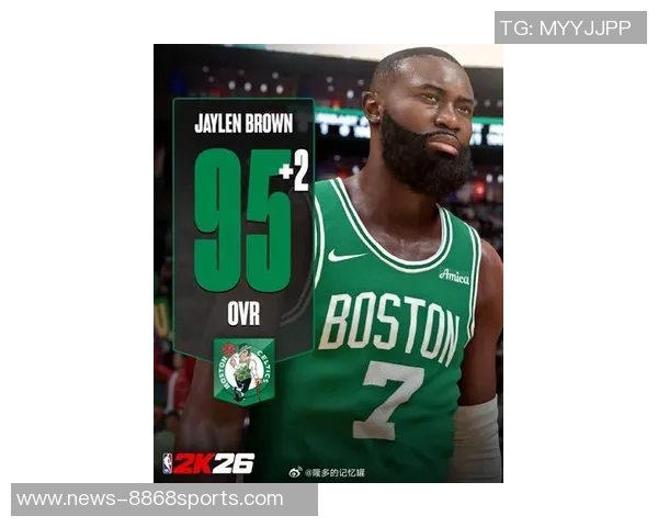 生涯年杰伦布朗21场达成赛季600分100板100助创队史最快纪录 生涯年杰伦布朗21场达成赛季600分100板100助创队史最快纪录